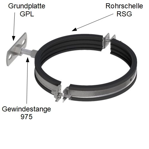 Absperrschieber Befestigungstechnik,Grundplatte GPL, Rohrschelle RSG, Gewindestange 975
